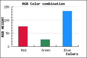 rgb background color #4C1A86 mixer