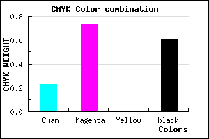 #4C1B63 color CMYK mixer
