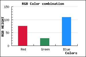 rgb background color #4C1C6E mixer