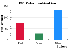 rgb background color #4C1C84 mixer