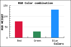 rgb background color #4C1D82 mixer