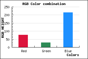 rgb background color #4C1DD7 mixer