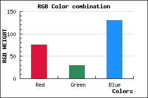 rgb background color #4C1E82 mixer