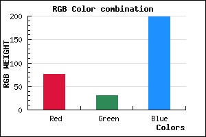 rgb background color #4C1EC6 mixer