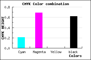#4C1E60 color CMYK mixer