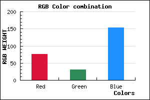 rgb background color #4C1F99 mixer