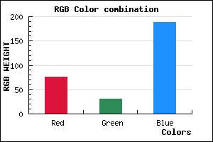 rgb background color #4C1FBD mixer