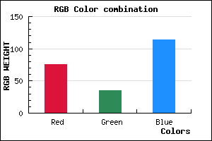 rgb background color #4C2372 mixer