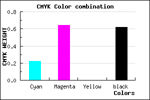 #4C2361 color CMYK mixer