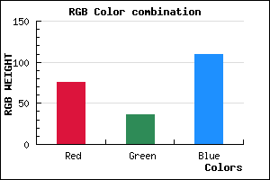 rgb background color #4C246D mixer