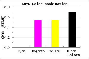 #4C2424 color CMYK mixer