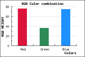 rgb background color #4C244B mixer
