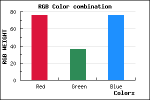 rgb background color #4C244C mixer