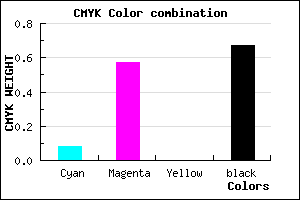 #4C2453 color CMYK mixer