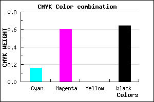 #4C245B color CMYK mixer