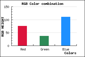 rgb background color #4C256F mixer