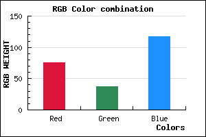 rgb background color #4C2575 mixer