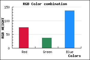 rgb background color #4C2589 mixer