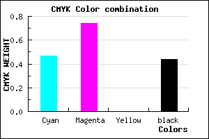 #4C258F color CMYK mixer