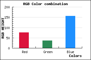 rgb background color #4C259C mixer