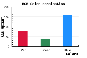 rgb background color #4C259F mixer