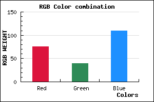 rgb background color #4C276D mixer