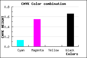 #4C2757 color CMYK mixer