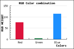 rgb background color #4C0472 mixer