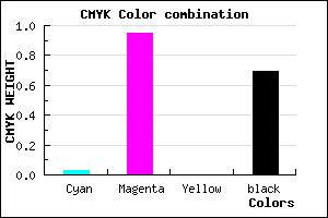 #4C044E color CMYK mixer