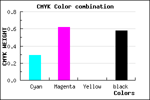 #4C296B color CMYK mixer