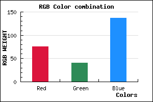 rgb background color #4C2989 mixer