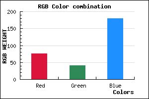 rgb background color #4C29B3 mixer