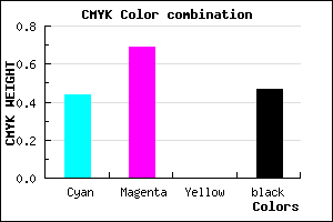 #4C2A88 color CMYK mixer