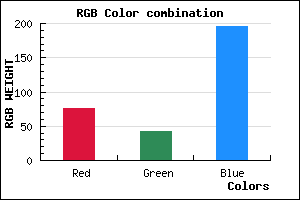 rgb background color #4C2AC4 mixer