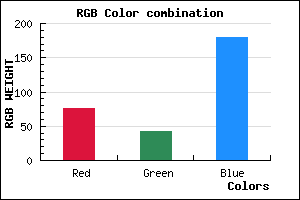 rgb background color #4C2BB3 mixer
