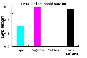 #4C2C6E color CMYK mixer