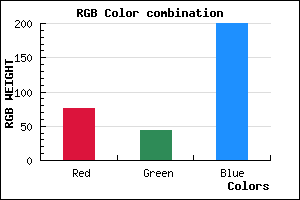 rgb background color #4C2CC8 mixer
