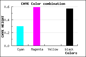 #4C2D6D color CMYK mixer