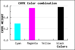 #4C2F6B color CMYK mixer