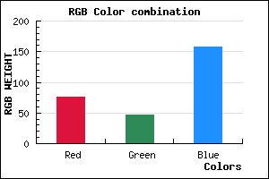rgb background color #4C2F9D mixer
