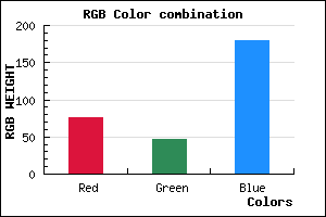 rgb background color #4C2FB4 mixer