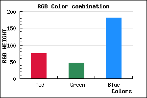 rgb background color #4C2FB5 mixer