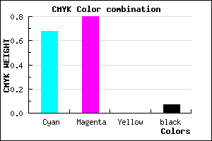 #4C2FEE color CMYK mixer