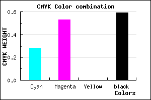 #4C3169 color CMYK mixer