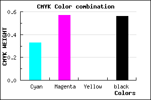 #4C3171 color CMYK mixer