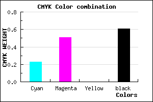 #4C3163 color CMYK mixer