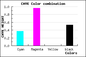 #4C0579 color CMYK mixer