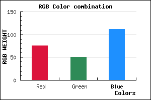 rgb background color #4C3270 mixer