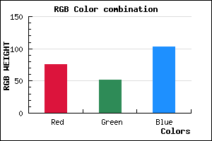 rgb background color #4C3367 mixer