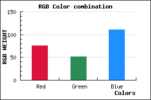 rgb background color #4C336F mixer
